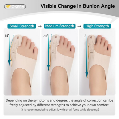 Bunion Fix™ - Bunion Corrector Socks